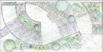 Professional garden design plans